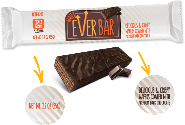 Everbar Open