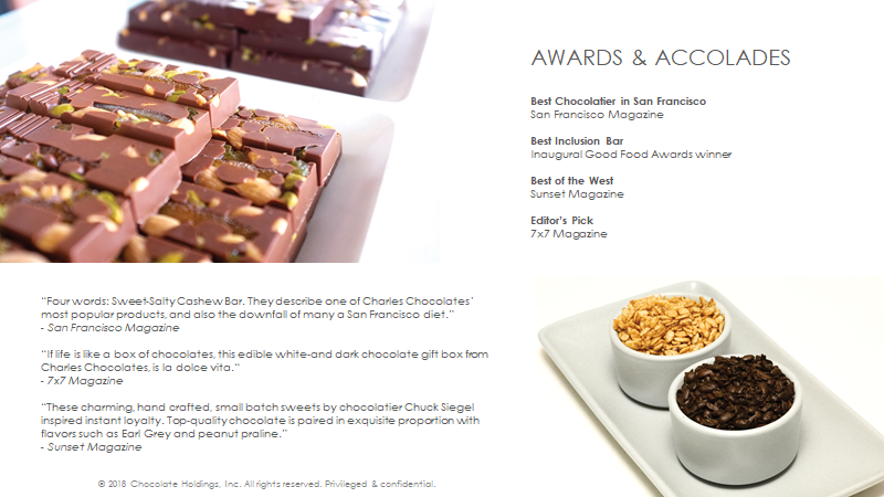 Charles Chocolates Awards